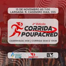 2ª PoupaCred Run