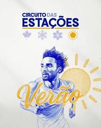 Circuito das Estações 2026 - Etapa Verao (Joao Pessoa)