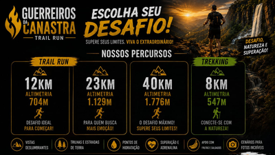 Guerreiros da Canastra Trail Run
