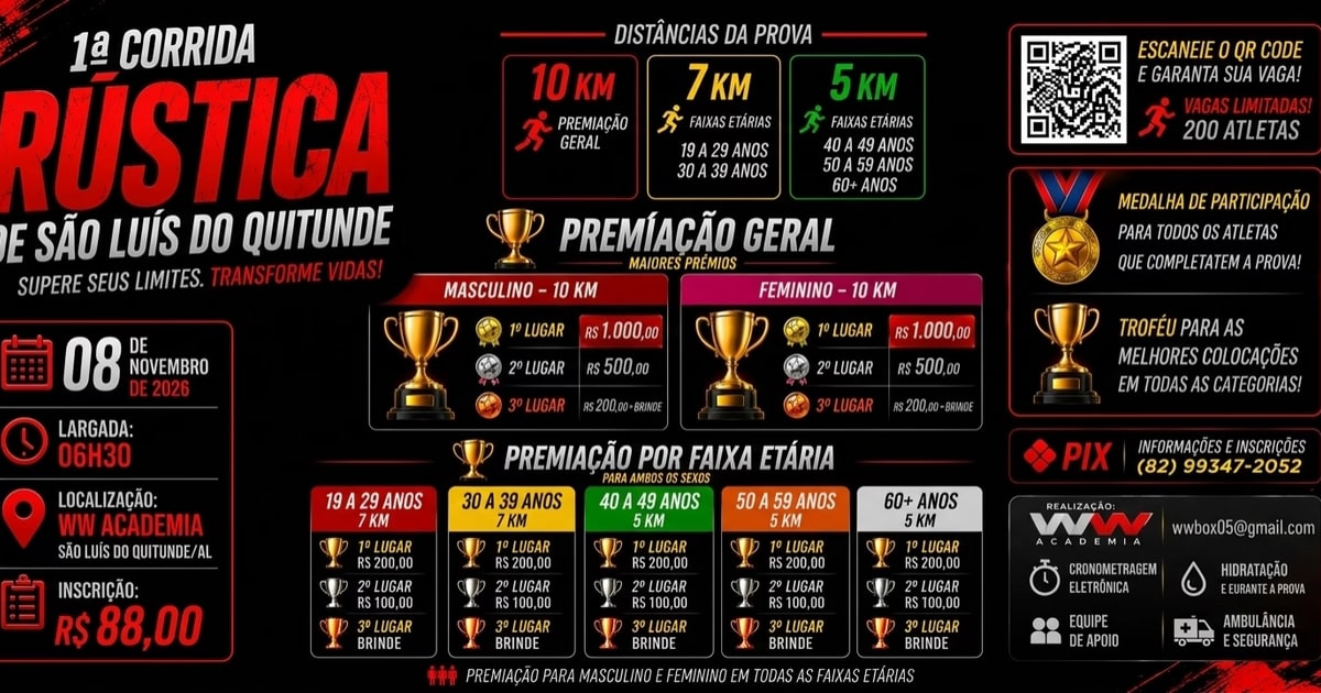 1ª Corrida Rústica de São Luís do Quitunde