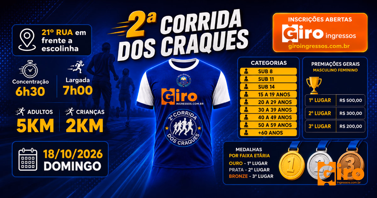 2ª Corrida Craques de Futuro